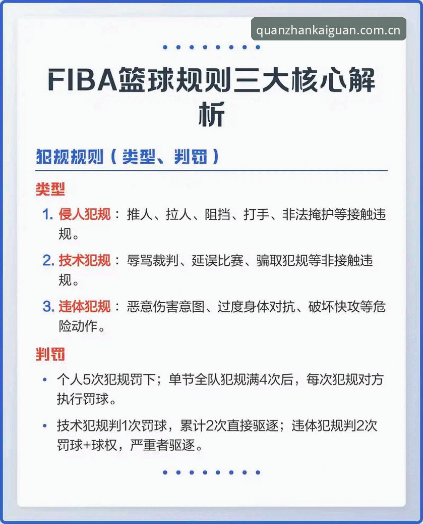 篮球资讯入口迭代逻辑全面解析：直接上站APP看就行对比与体验优化